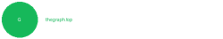 thegraph.top